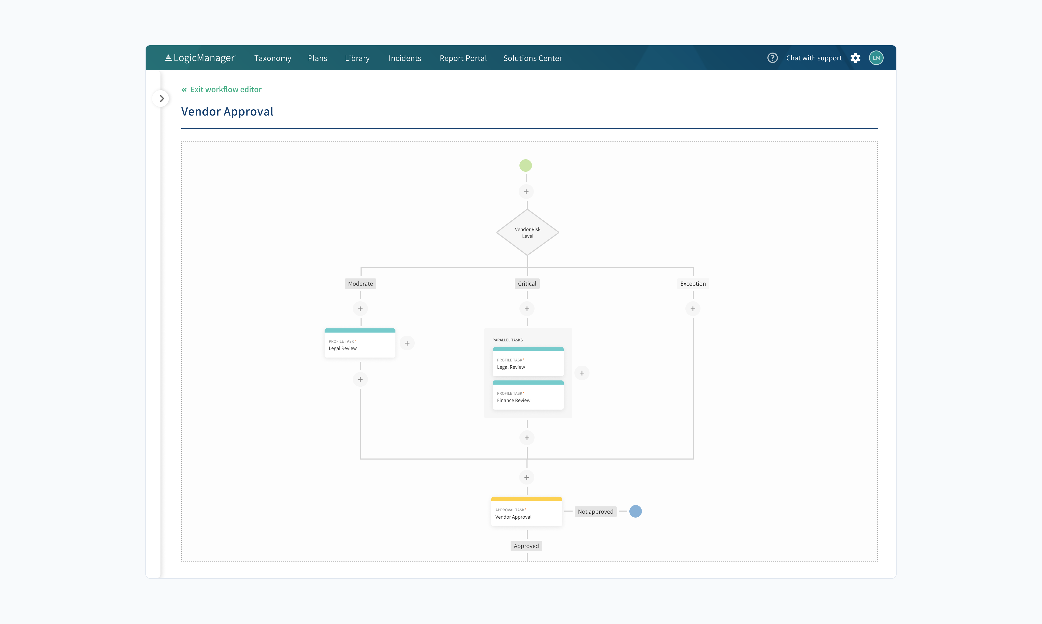 Example of new workflow builder inside LogicManager app